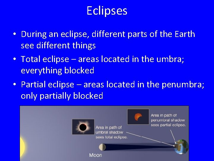 Eclipses • During an eclipse, different parts of the Earth see different things •