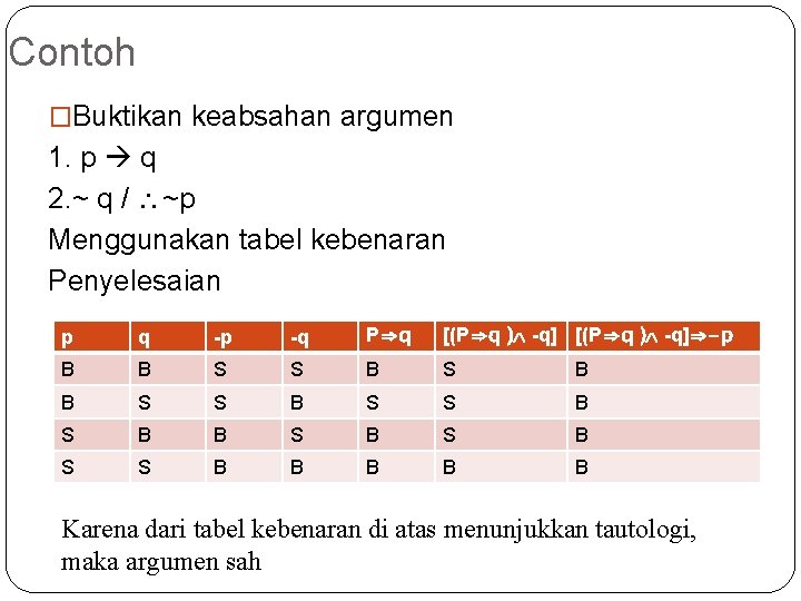 Contoh �Buktikan keabsahan argumen 1. p q 2. ~ q / ~p Menggunakan tabel