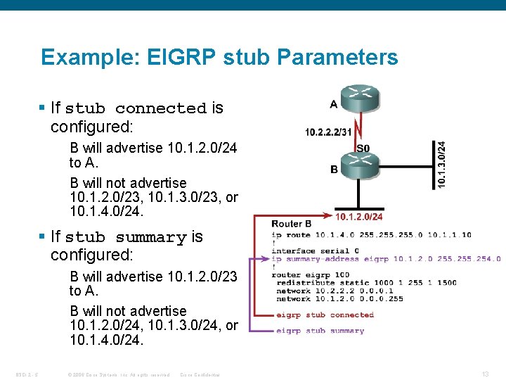 Example: EIGRP stub Parameters § If stub connected is configured: B will advertise 10.