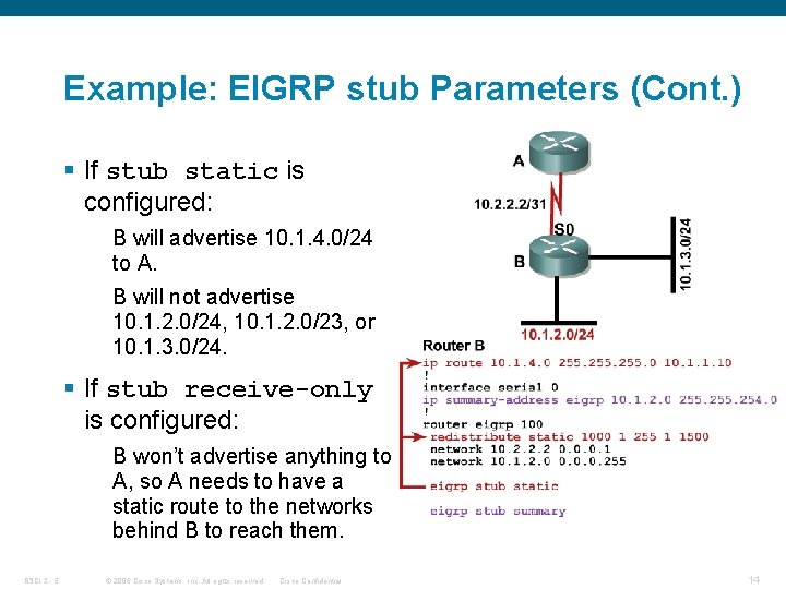 Example: EIGRP stub Parameters (Cont. ) § If stub static is configured: B will