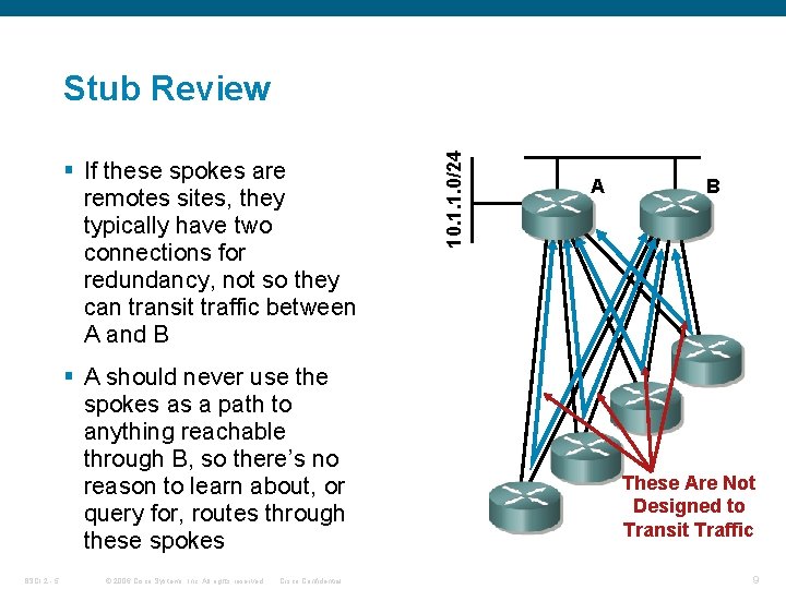 § If these spokes are remotes sites, they typically have two connections for redundancy,