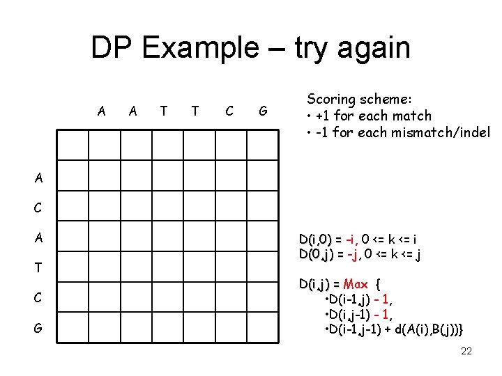 DP Example – try again A A T T C G Scoring scheme: •