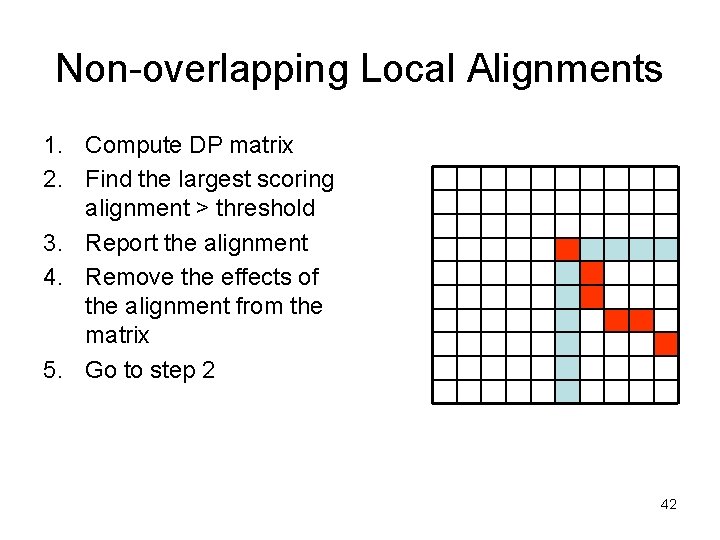 Non-overlapping Local Alignments 1. Compute DP matrix 2. Find the largest scoring alignment >