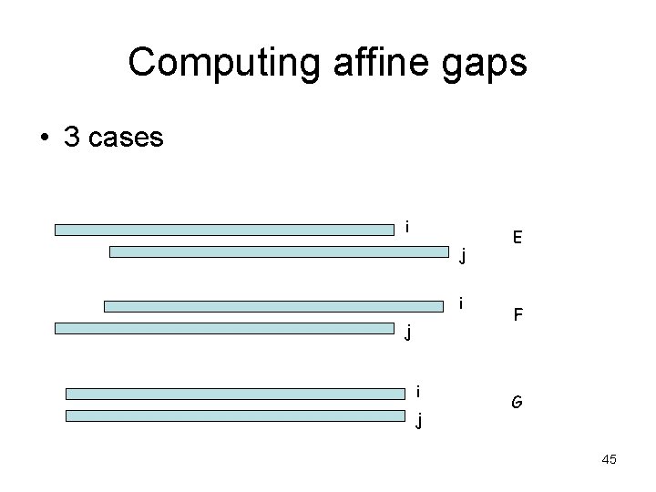 Computing affine gaps • 3 cases i j i j E F G 45