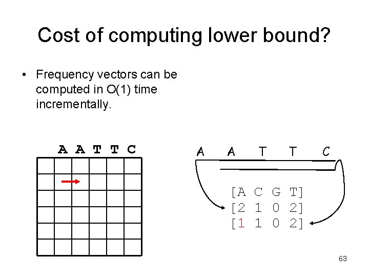 Cost of computing lower bound? • Frequency vectors can be computed in O(1) time