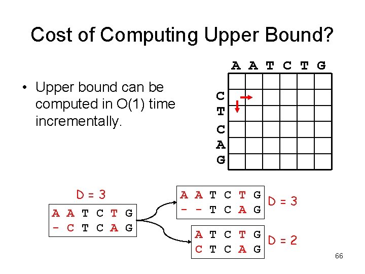 Cost of Computing Upper Bound? A A T C T G • Upper bound