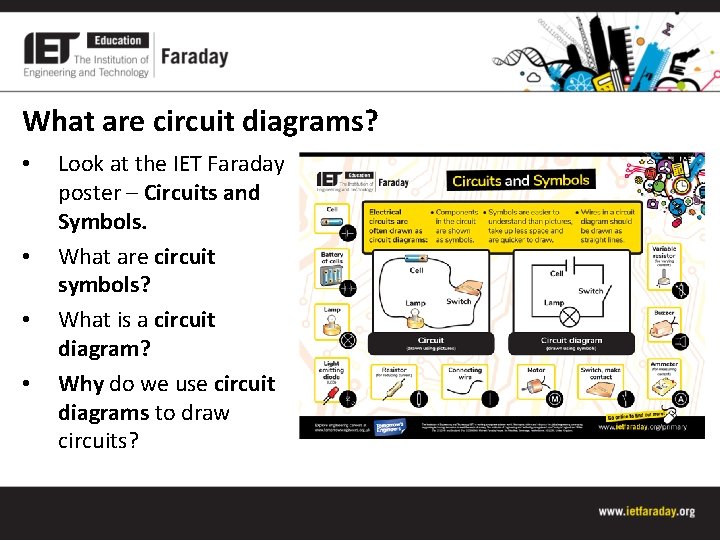 What are circuit diagrams? • • Look at the IET Faraday poster – Circuits