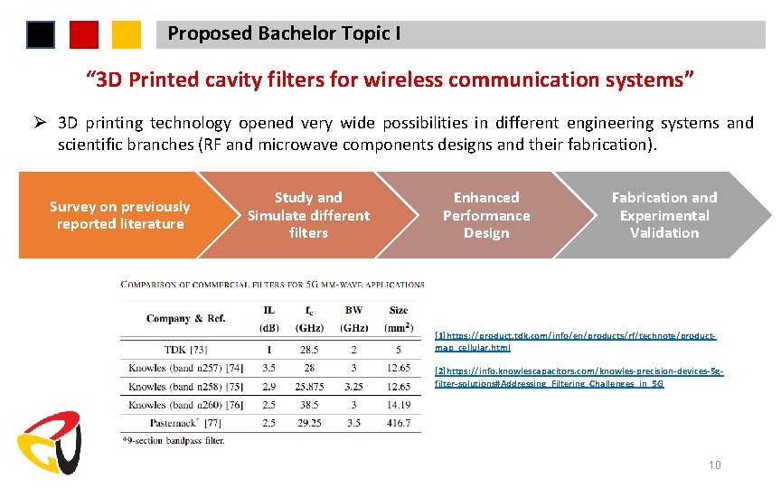 Proposed Bachelor Topic I “ 3 D Printed cavity filters for wireless communication systems”