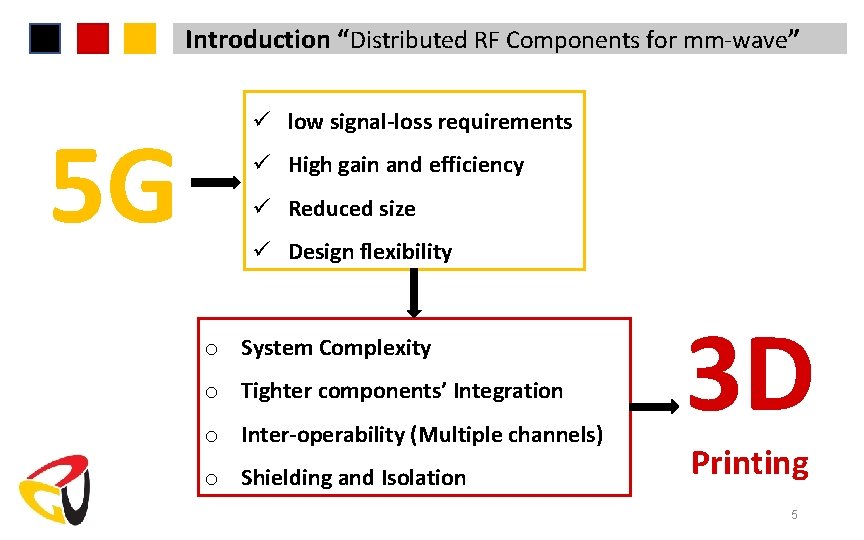 Introduction “Distributed RF Components for mm-wave” 5 G ü low signal-loss requirements ü High