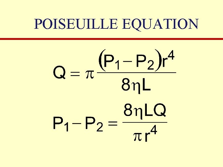 POISEUILLE EQUATION 