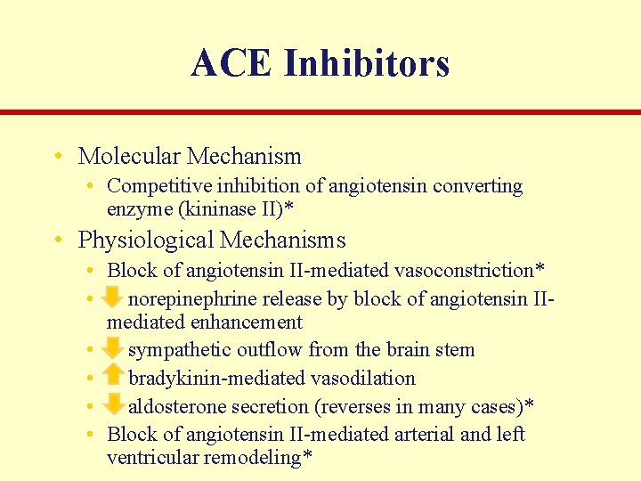 ACE Inhibitors • Molecular Mechanism • Competitive inhibition of angiotensin converting enzyme (kininase II)*