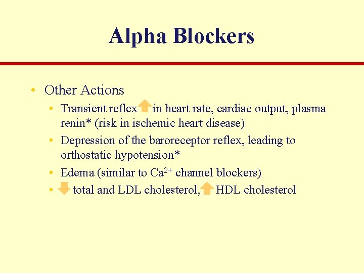 Alpha Blockers • Other Actions • Transient reflex in heart rate, cardiac output, plasma