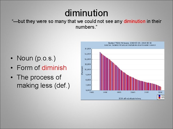 diminution “—but they were so many that we could not see any diminution in