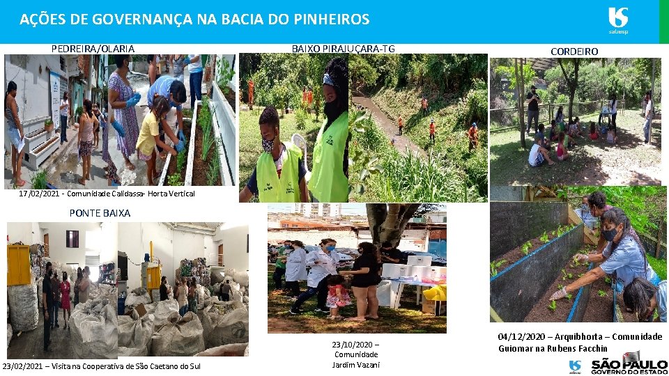 AÇÕES DE GOVERNANÇA NA BACIA DO PINHEIROS PEDREIRA/OLARIA BAIXO PIRAJUÇARA-TG CORDEIRO 17/02/2021 - Comunidade