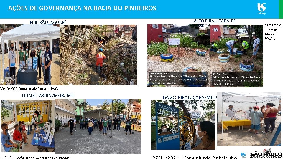 AÇÕES DE GOVERNANÇA NA BACIA DO PINHEIROS RIBEIRÃO JAGUARÉ ALTO PIRAJUÇARA-TG 30/10/2020 Comunidade Ponta