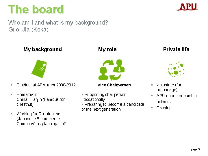 The board Who am I and what is my background? Guo, Jia (Koka) My The board Who am I and what is my background? Guo, Jia (Koka) My