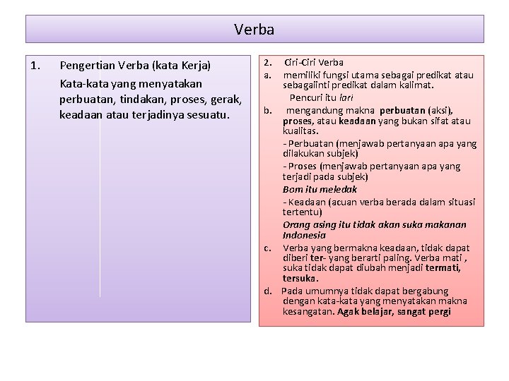 Verba 1. Pengertian Verba (kata Kerja) Kata-kata yang menyatakan perbuatan, tindakan, proses, gerak, keadaan