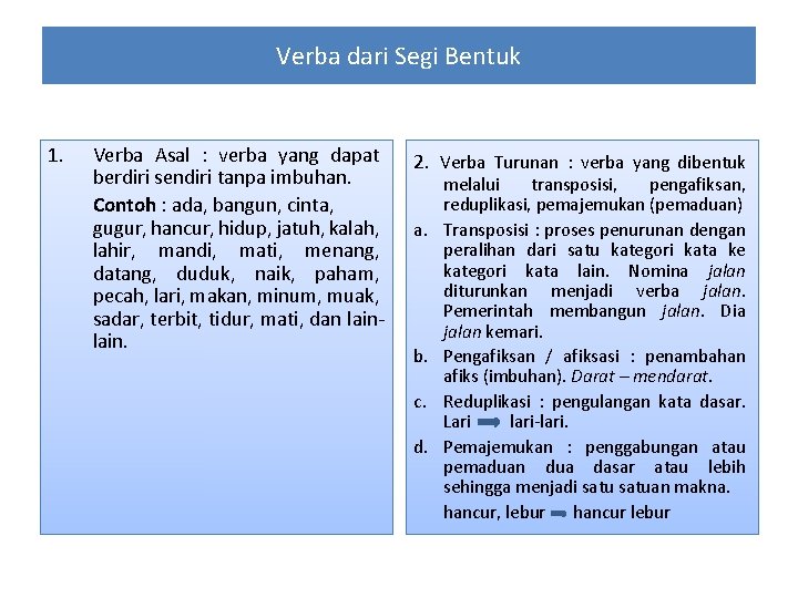 Verba dari Segi Bentuk 1. Verba Asal : verba yang dapat berdiri sendiri tanpa