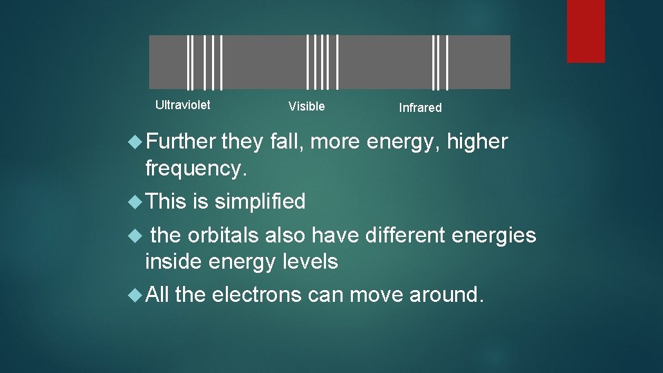 Ultraviolet Visible Infrared Further they fall, more energy, higher frequency. This is simplified the