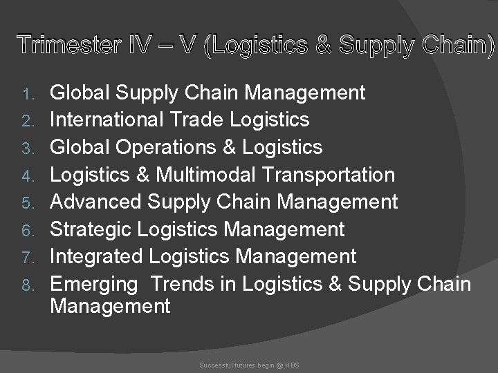 Trimester IV – V (Logistics & Supply Chain) 1. 2. 3. 4. 5. 6.