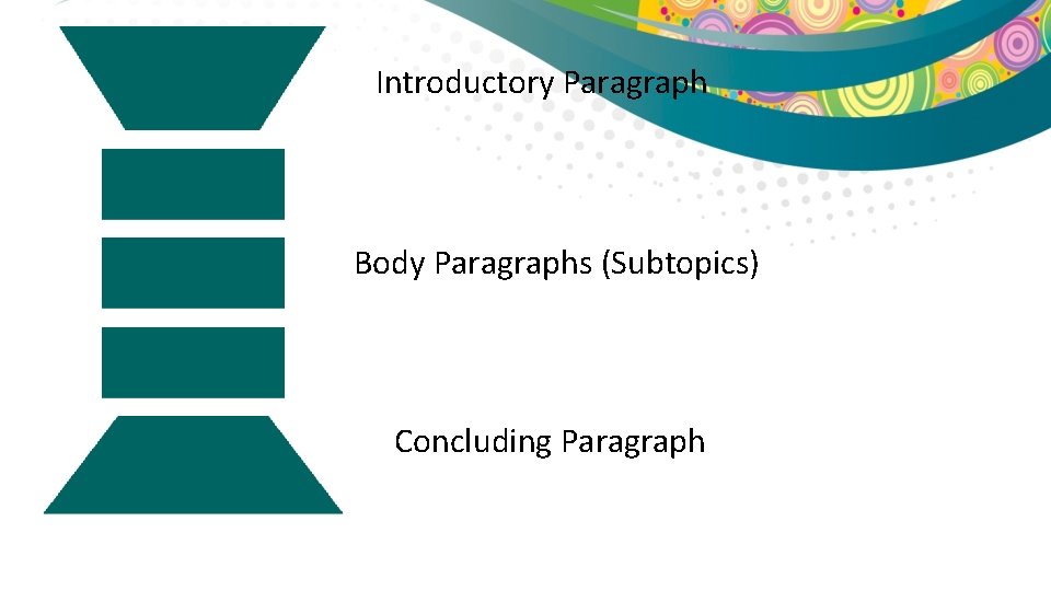Introductory Paragraph Body Paragraphs (Subtopics) Concluding Paragraph 