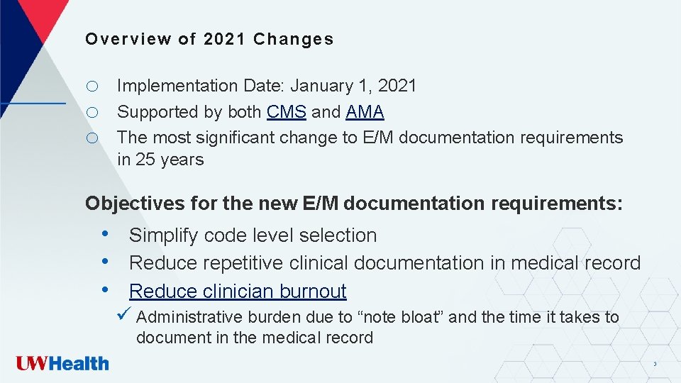 Overview of 2021 Changes o o o Implementation Date: January 1, 2021 Supported by