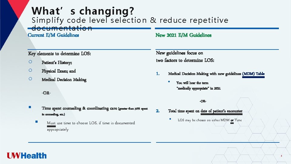 What’s changing? Simplify code level selection & reduce repetitive documentation Current E/M Guidelines New