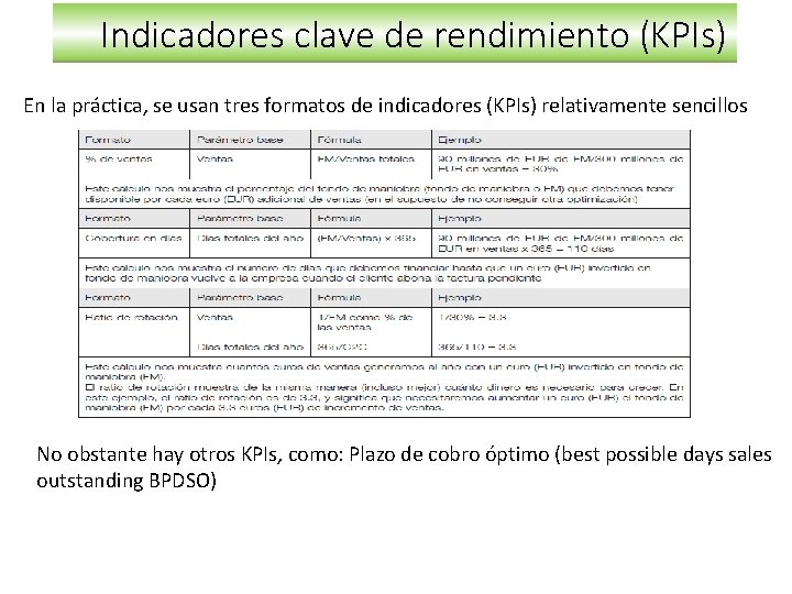 Indicadores clave de rendimiento (KPIs) En la práctica, se usan tres formatos de indicadores