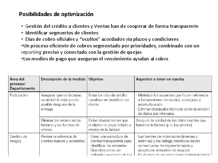 Posibilidades de optimización • Gestión del crédito a clientes y Ventas han de cooperar