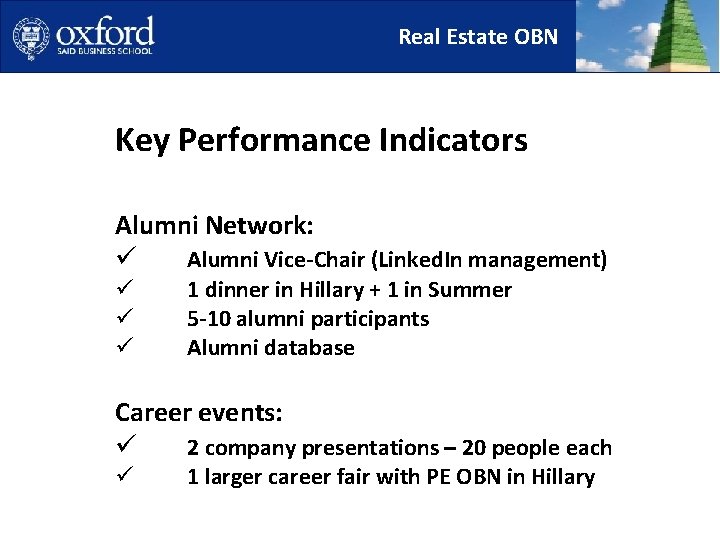 Real Estate OBN Key Performance Indicators Alumni Network: ü Alumni Vice-Chair (Linked. In management)