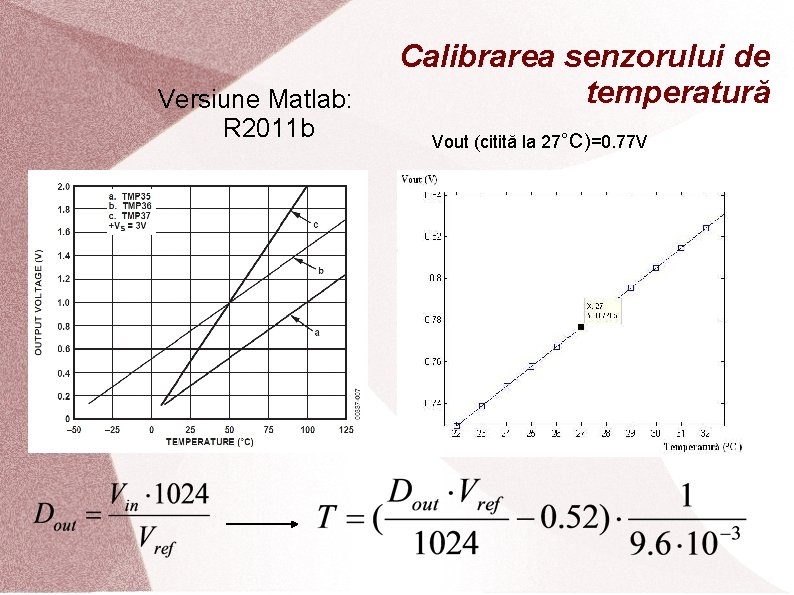 Versiune Matlab: R 2011 b Calibrarea senzorului de temperatură Vout (citită la 27°C)=0. 77