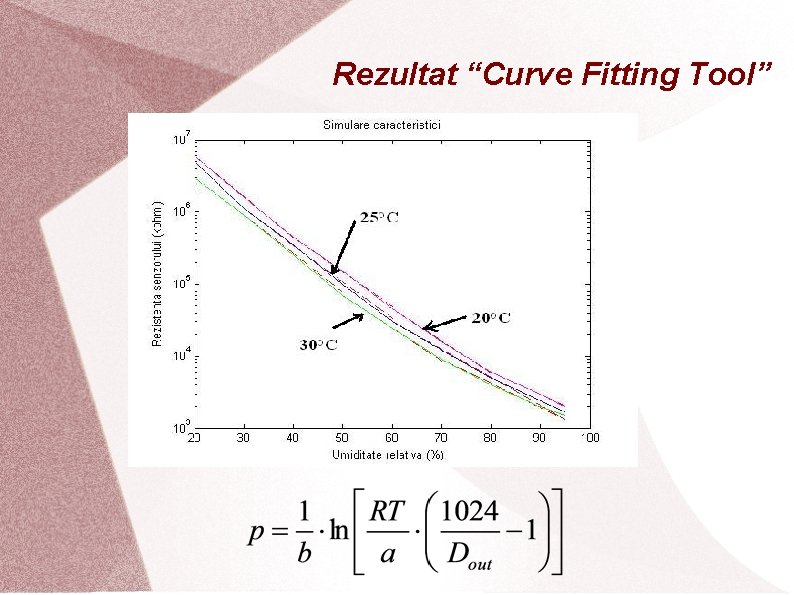 Rezultat “Curve Fitting Tool” 