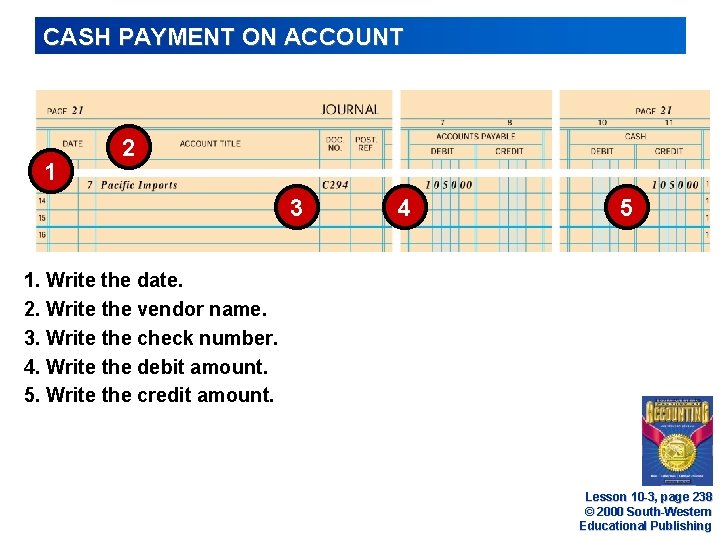 CASH PAYMENT ON ACCOUNT 1 2 3 4 5 1. Write the date. 2.