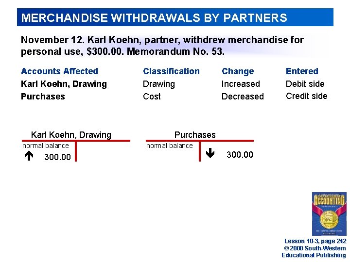 MERCHANDISE WITHDRAWALS BY PARTNERS November 12. Karl Koehn, partner, withdrew merchandise for personal use,
