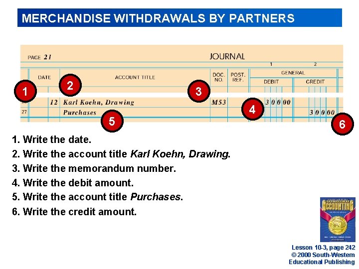 MERCHANDISE WITHDRAWALS BY PARTNERS 1 2 3 5 4 6 1. Write the date.