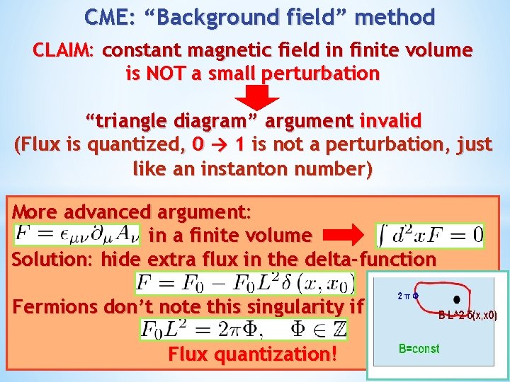 CME: “Background field” method CLAIM: constant magnetic field in finite volume is NOT a