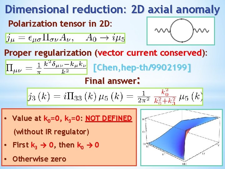 Dimensional reduction: 2 D axial anomaly Polarization tensor in 2 D: Proper regularization (vector