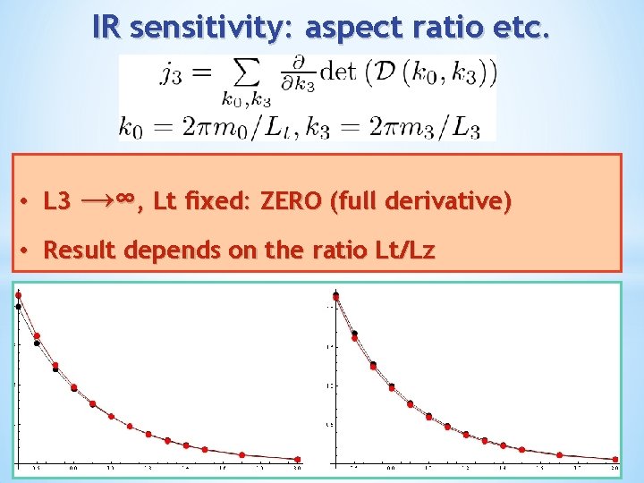 IR sensitivity: aspect ratio etc. • L 3 →∞, Lt fixed: ZERO (full derivative)