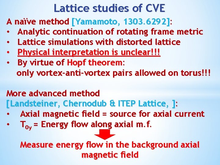 Lattice studies of CVE A naïve method [Yamamoto, 1303. 6292]: • Analytic continuation of