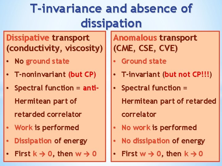 T-invariance and absence of dissipation Dissipative transport (conductivity, viscosity) Anomalous transport (CME, CSE, CVE)