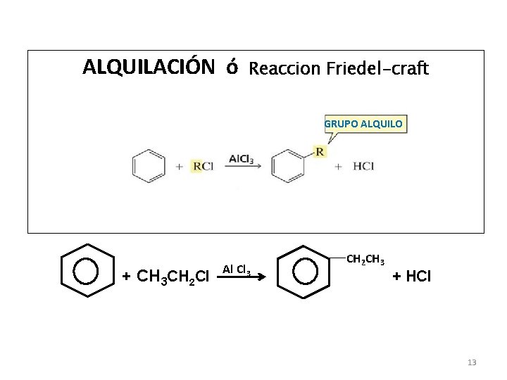 ALQUILACIÓN ó Reaccion Friedel-craft GRUPO ALQUILO + CH 3 CH 2 Cl Al Cl