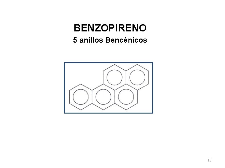 BENZOPIRENO 5 anillos Bencénicos 18 