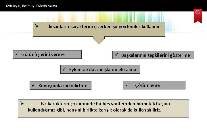 Öyküleyici, Betimleyici Metin Yazma Ø İnsanların karakterini çizerken şu yöntemler kullanılır ü Görünüşlerini verme