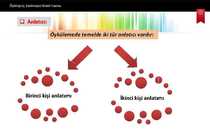 Öyküleyici, Betimleyici Metin Yazma q Anlatıcı: Öykülemede temelde iki tür anlatıcı vardır: Birinci kişi