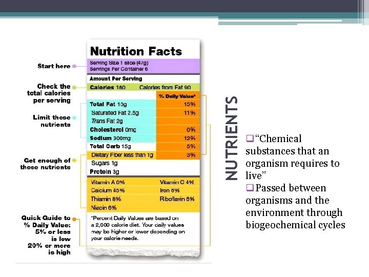 NUTRIENTS q“Chemical substances that an organism requires to live” q. Passed between organisms and