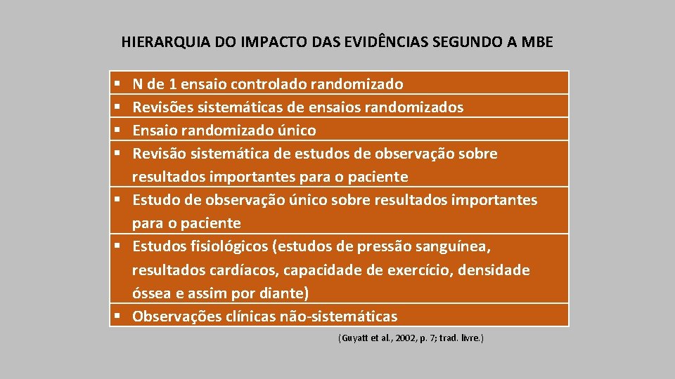 HIERARQUIA DO IMPACTO DAS EVIDÊNCIAS SEGUNDO A MBE N de 1 ensaio controlado randomizado