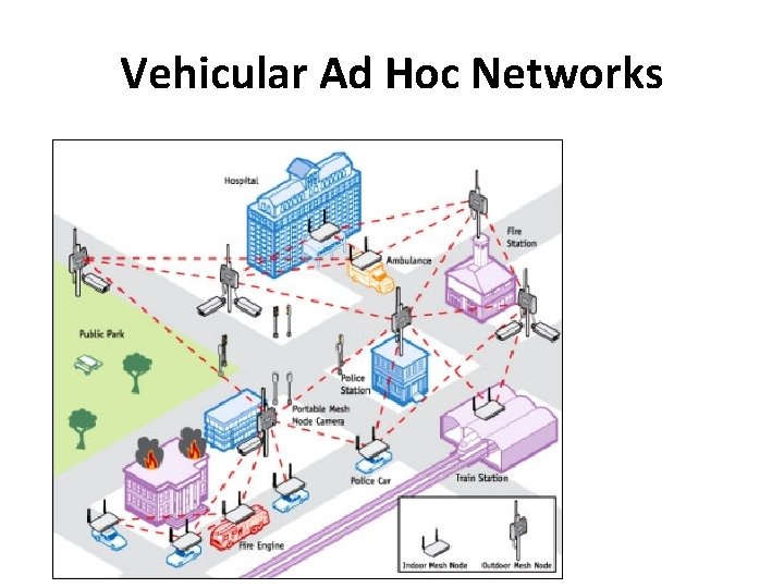 Vehicular Ad Hoc Networks 