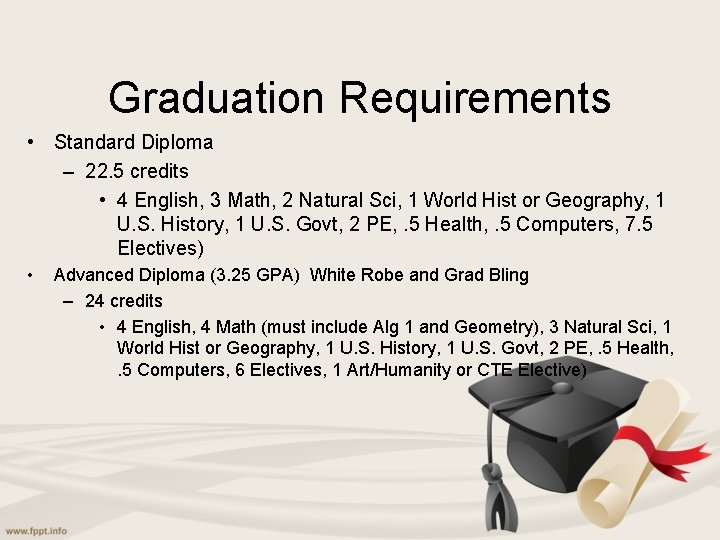 Graduation Requirements • Standard Diploma – 22. 5 credits • 4 English, 3 Math,