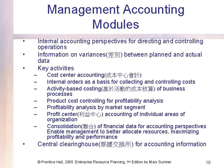 Management Accounting Modules • Internal accounting perspectives for directing and controlling operations Information on