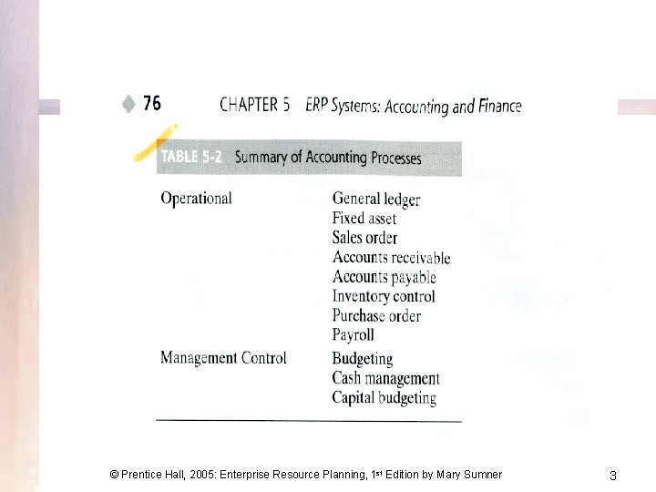 © Prentice Hall, 2005: Enterprise Resource Planning, 1 st Edition by Mary Sumner 3